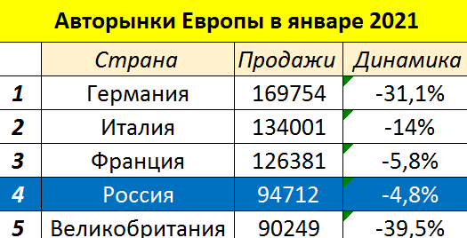 10 картинок дня, или Все на IPO! (16.02.