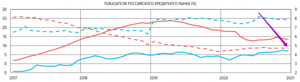 10 картинок дня, или Брошка Набиуллиной