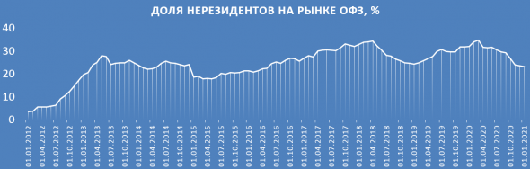 10 картинок дня, или Брошка Набиуллиной