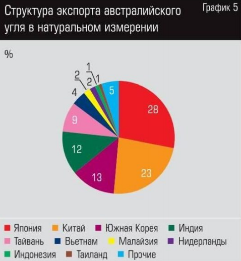 10 картинок дня, или Брошка Набиуллиной