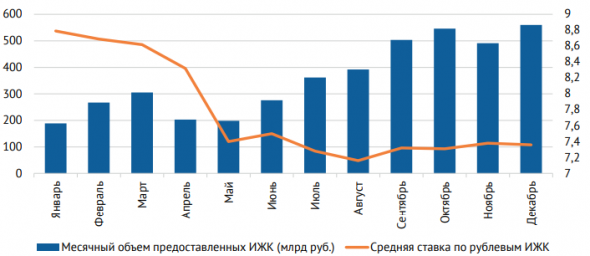 10 картинок дня, или За щедрость надо платить