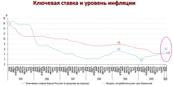 10 картинок дня, или За щедрость надо платить