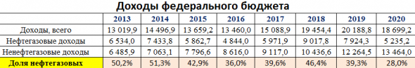 10 картинок дня, или За щедрость надо платить