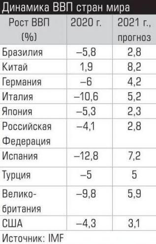 10 картинок дня, или Застой в коневодстве