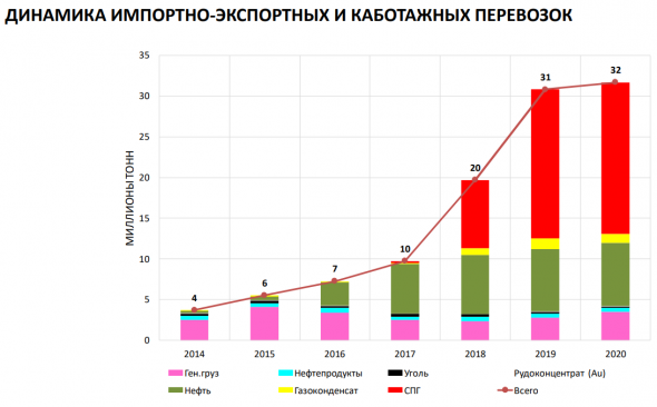 10 картинок дня, или Французский поцелуй