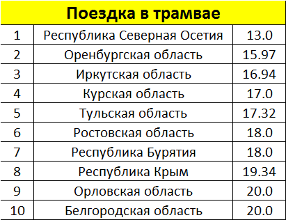 10 картинок дня, или Богатенькие японцы