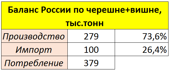 10 картинок дня, или Богатенькие японцы