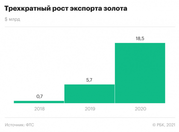 10 картинок дня, или Тайвань, закатай губу!