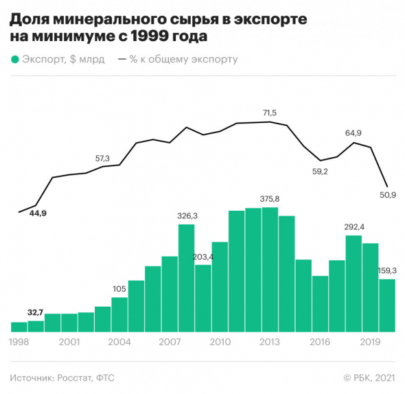 10 картинок дня, или Тайвань, закатай губу!