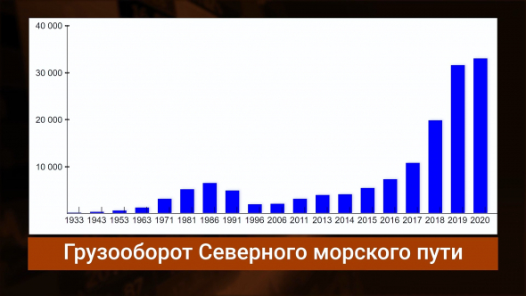 Прибалтика теряет транзит. Литва в шоке.