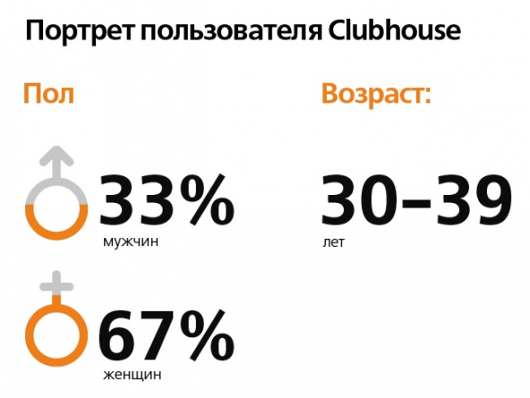 10 картинок дня, или Помидоры дешевеют!