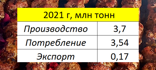 10 картинок дня, или Гадюки проснулись!