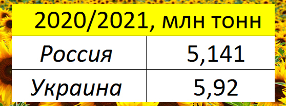 10 картинок дня, или Гадюки проснулись!