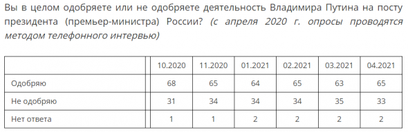 10 картинок дня, или Муж на час