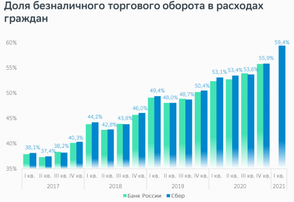 10 картинок дня, или Муж на час