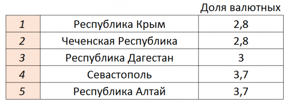 10 картинок дня, или Запасайтесь попкорном!