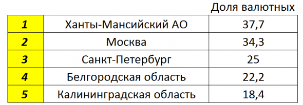 10 картинок дня, или Запасайтесь попкорном!