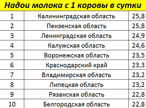 10 картинок дня, или Запасайтесь попкорном!