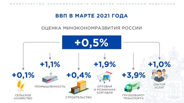 10 картинок дня, или Свободу Шотландии!!!