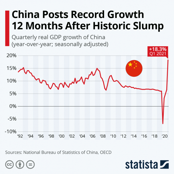 Инфляция добралась до США. Печатный станок до добра не доводит.