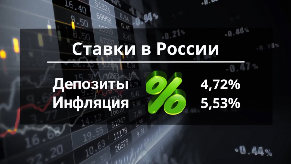 Инфляция добралась до США. Печатный станок до добра не доводит.