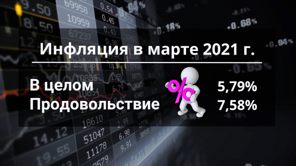 Инфляция добралась до США. Печатный станок до добра не доводит.