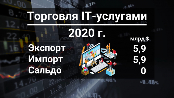 Школьники из России производят фурор на мировых олимпиадах