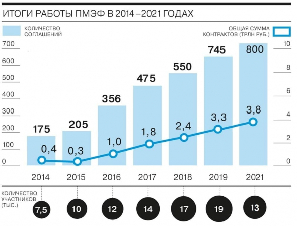 10 картинок дня, или Доллар поцелует песок