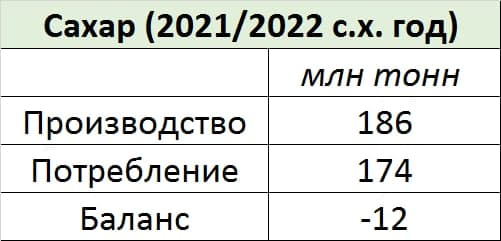 10 картинок дня, или Доллар поцелует песок