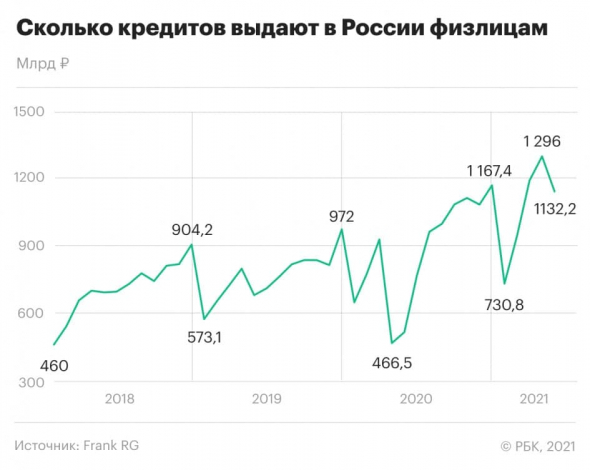 10 картинок дня, или Доллар поцелует песок