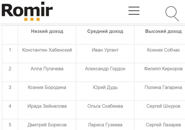 10 картинок дня, или Беги из Детройта!