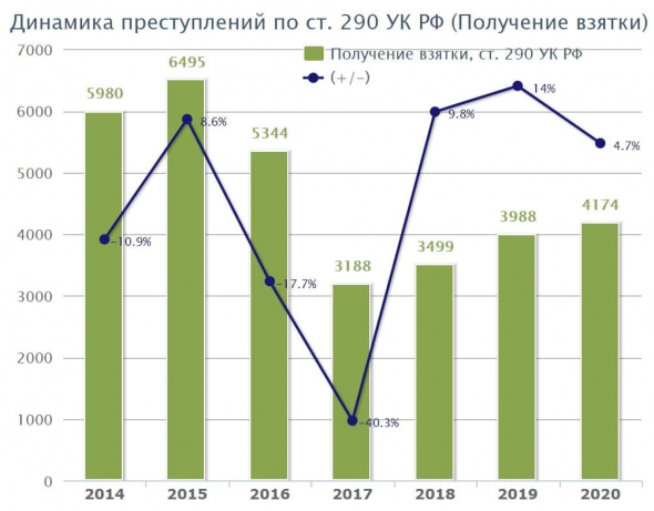 10 картинок дня, или Беги из Детройта!