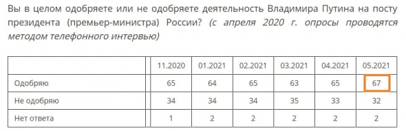 10 картинок дня, или Беги из Детройта!