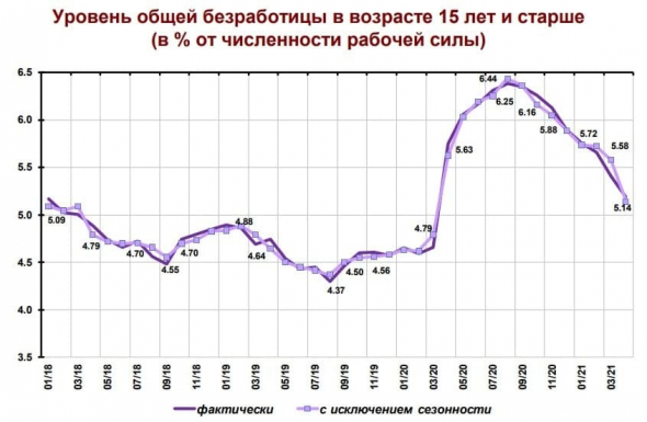 10 картинок дня, или Беги из Детройта!