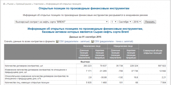 Карты, деньги, два ствола