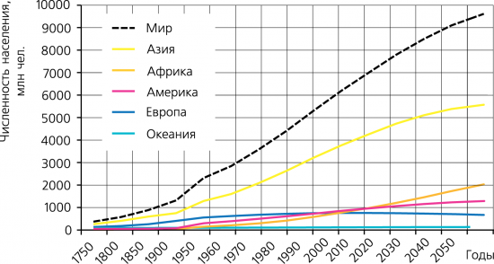 Сменили памперсы и торгуем дальше:)