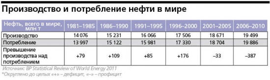 Сменили памперсы и торгуем дальше:)