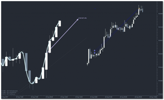 https://protoforma.pro/