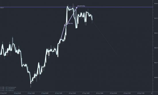 https://protoforma.pro/