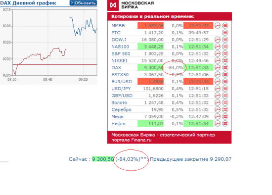 Finanz тонко намекает ))))