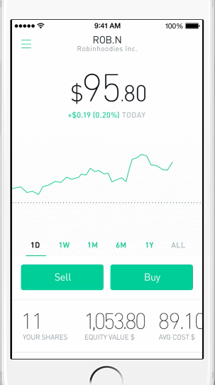 robinhood