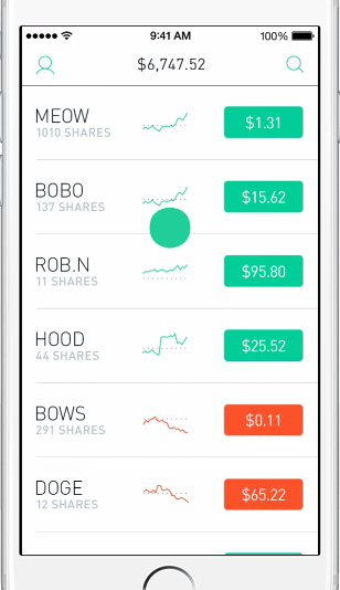 robinhood