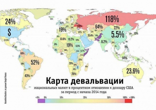 Карта девальвации или смотрите на вещи шире...