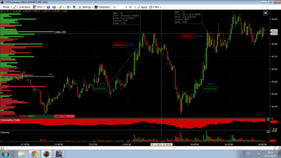 проп TopstepTrader