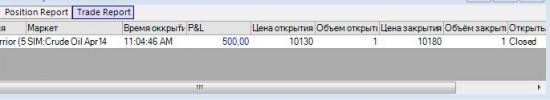 TopstepTrader +500