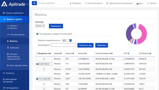 Очередной отчет по работе в сервисе APItrade, обзор новых дополнений и подключенных криптовалютных бирж.