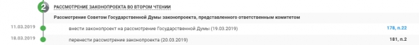 ФЗ "О цифровых финансовых активах". Подробный разбор ситуации, перед рассмотрением во втором чтении.