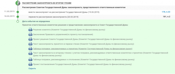 ФЗ "О цифровых финансовых активах" НОВЫЙ текст, который рассмотрят 20 марта сегодня!