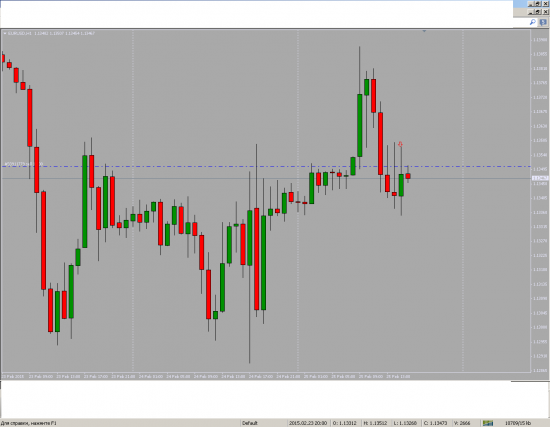 Eur \  ШОРТ.