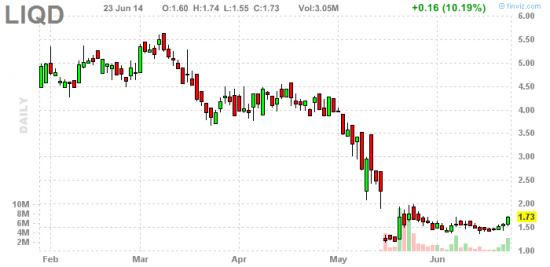 PennyStock News Research 24.06.14